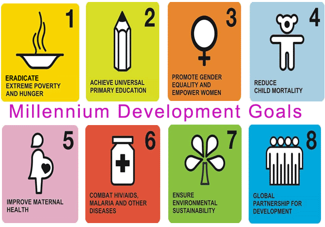 Implementasi MDGs Di Kota Probolinggo